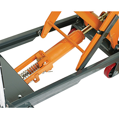 UNICRAFT FHT 500 – Scissor Lift