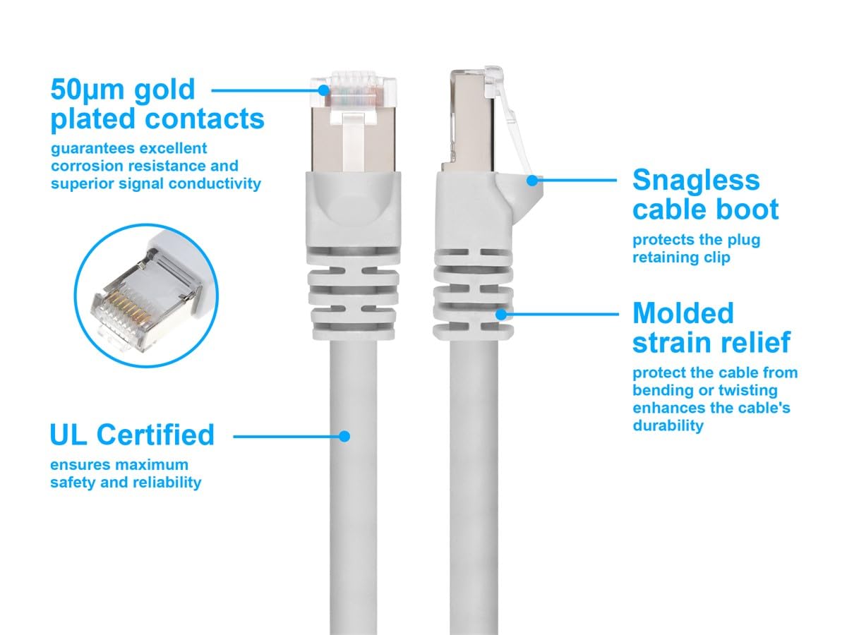 Monoprice Cat6A Shielded (S/FTP) Ethernet Patch Cable - 26AWG Pure Bare Copper Snagless RJ45 Fullboot