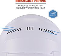 Ergodyne Skullerz 8966 Lightweight Cap-Style Vented Hard Hat - Type 1, Class C