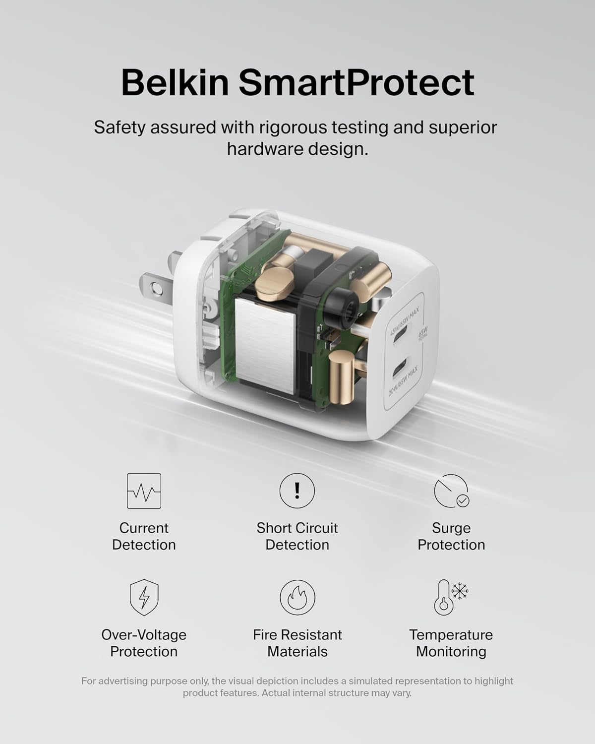 Belkin BOOSTCHARGE Pro 65W Dual USB-C GaN Wall Charger