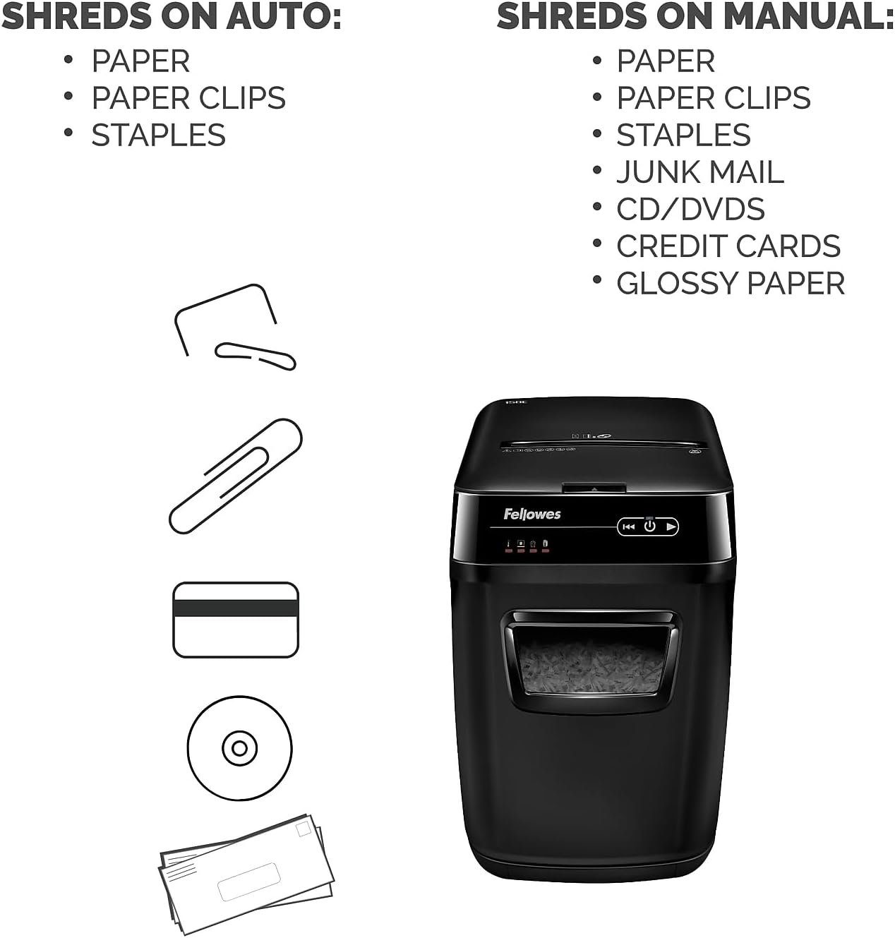 Fellowes 150-Sheet Cross-Cut 150C AutoMax