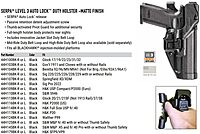 BLACKHAWK SERPA Level 3 Auto Lock Duty Holster