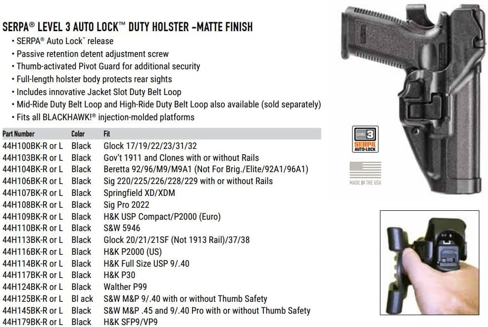 BLACKHAWK SERPA Level 3 Auto Lock Duty Holster