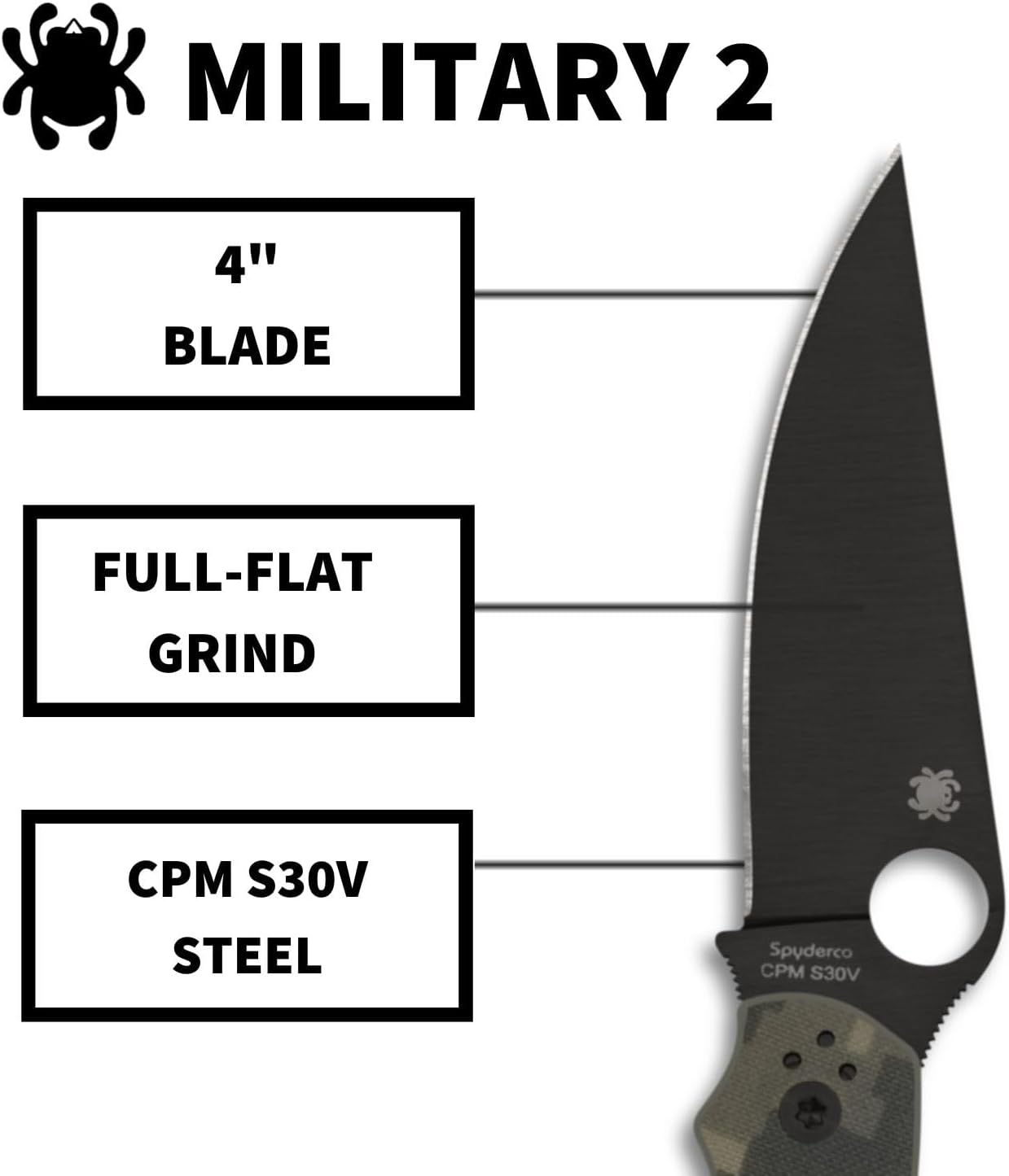 Spyderco Knives Military 2 C36GPCMOBK2 Black S30V Stainless and Camo G-10 Pocket Knife