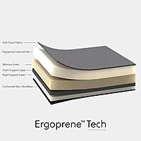 Allsop Ergoprene Gel Wrist Rest, 4-13/16inL x 17-1/2inW x 1inH, Black, 30192