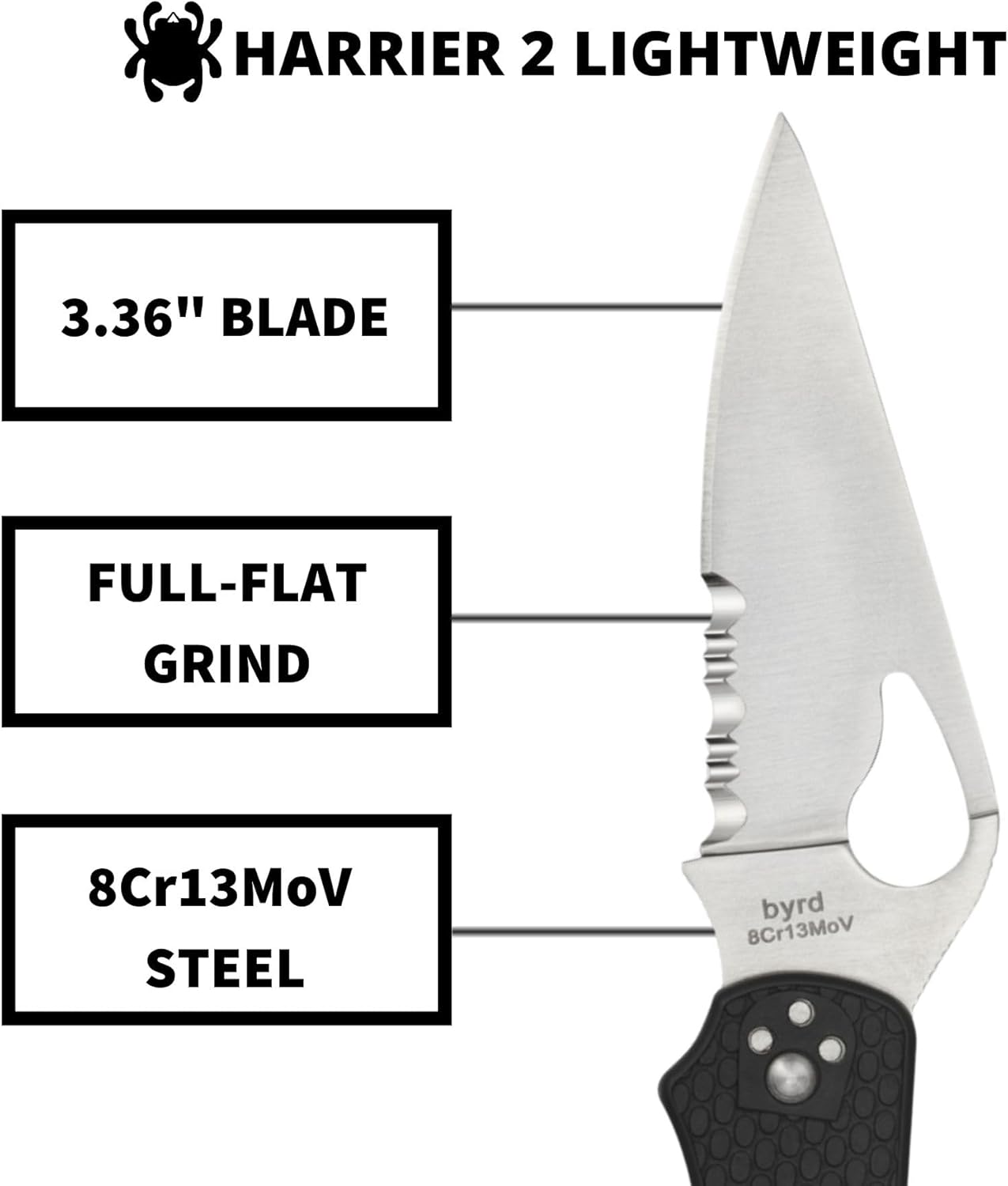 SPYDERCO Harrier 2 Lightweight Folding Pocket Knife with FRN Handle