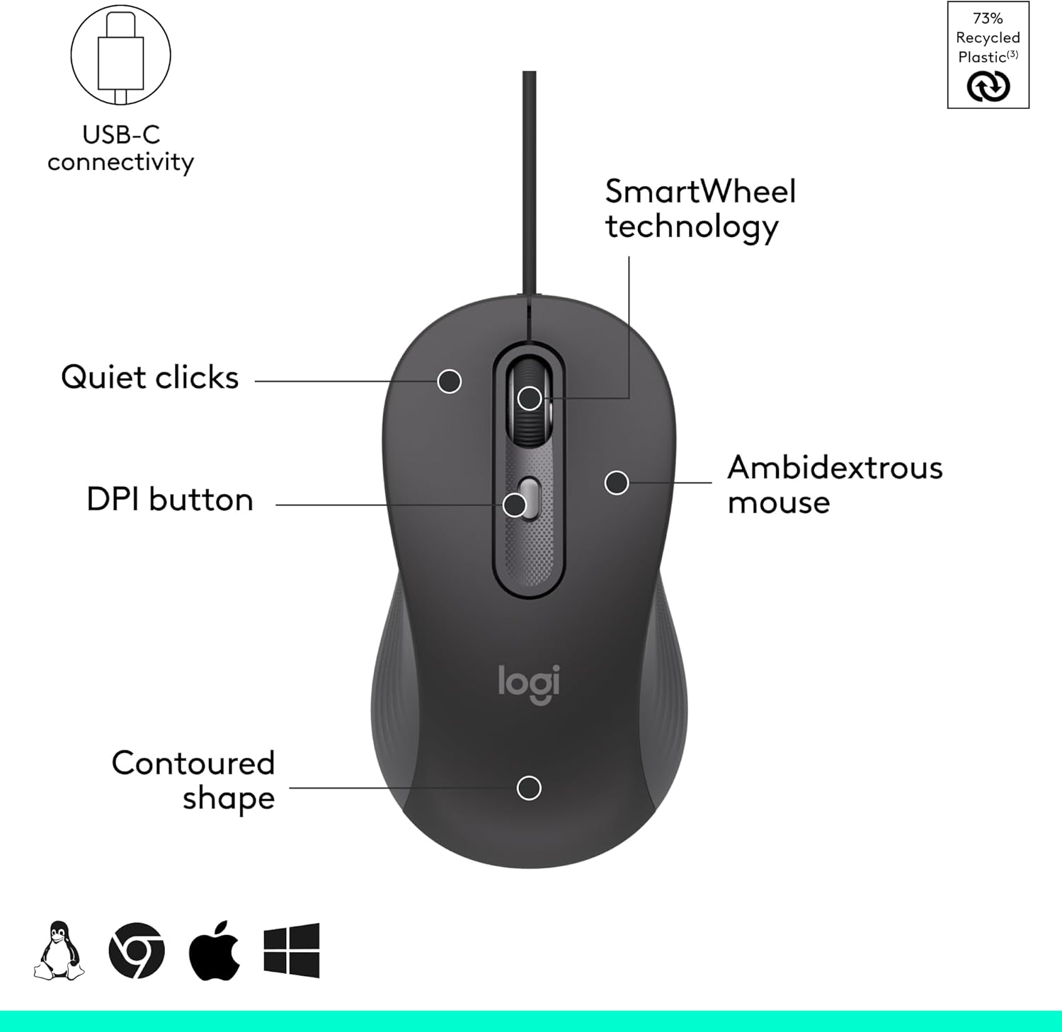 Logitech Signature Wired M520 L for Business, Optical Wired Mouse, USB-C Plug-and-Play