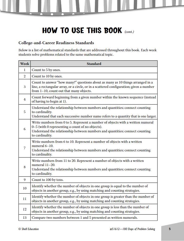 180 Days of Problem Solving for Kindergarten – Build Math Fluency with this Kindergarten Math Workbook (180 Days of Practice)