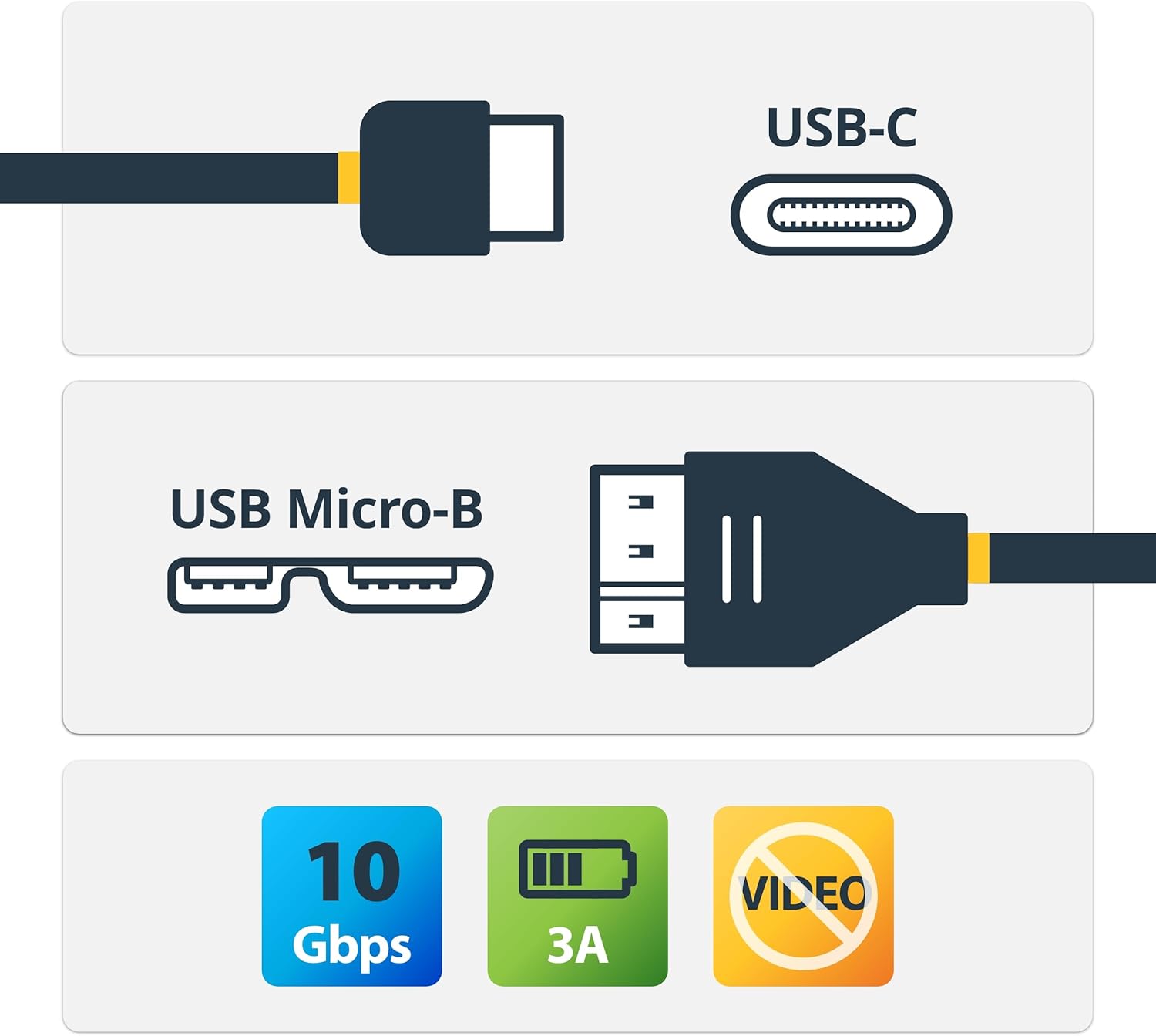 StarTech.com USB Type-C Cables