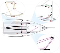 HARKEN Carbo Air Block | T2 Composite Sailing Blocks