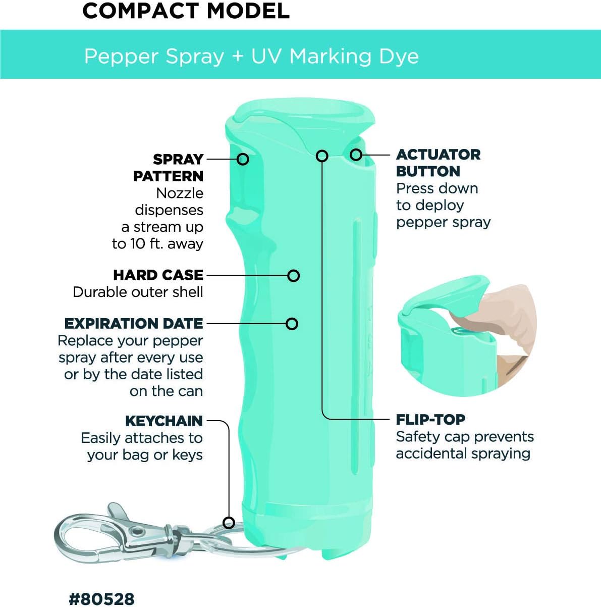 Brand Pocket Pepper Spray, Personal Alarm, or Pocket Pepper Spray and Personal Alarm Combo, Teal One Size Spray Only