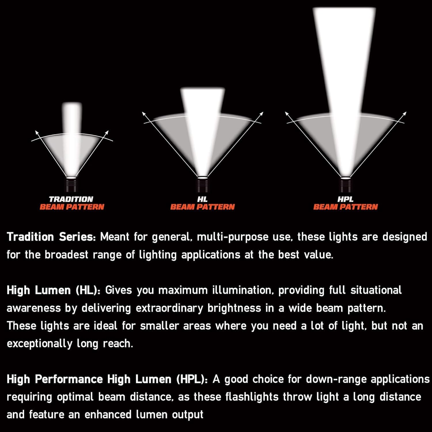 Streamlight 69180 TLR-VIR Visible LED Rail Mounted Flashlight with IR Illuminator - 300 Lumens