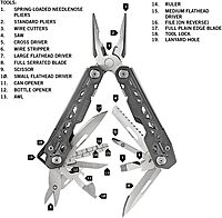 GERBER Truss 17-Tool Stainless Steel Multi-Tool