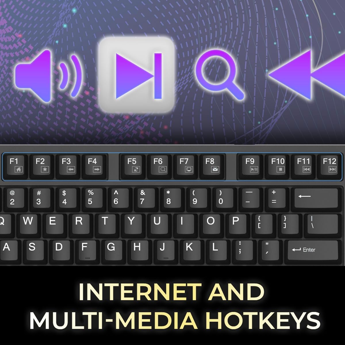 Multi-OS Mechanical Keyboard with Copilot AI Hotkey