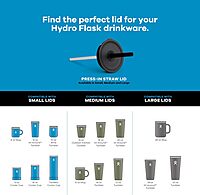 Hydro Flask Press-In Straw Lid - Insulated