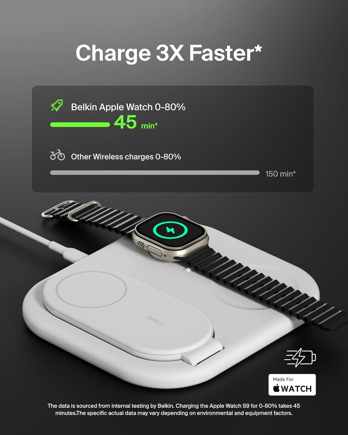 Belkin BoostCharge Magnetic Foldable Charger MagSafe-Compatible Qi2 15W