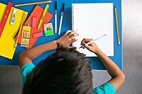 20 Piece School Supplies Pack for K-12 Back to School Supplies Bundle for School Students, Boys and Girls