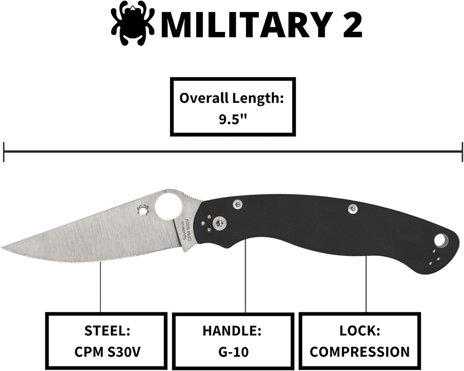 Spyderco Military 2 Folding Knife with 4-inch CPM S30V Steel Blade - Compact & G-10 Handle - Everyday Carry - PlainEdge