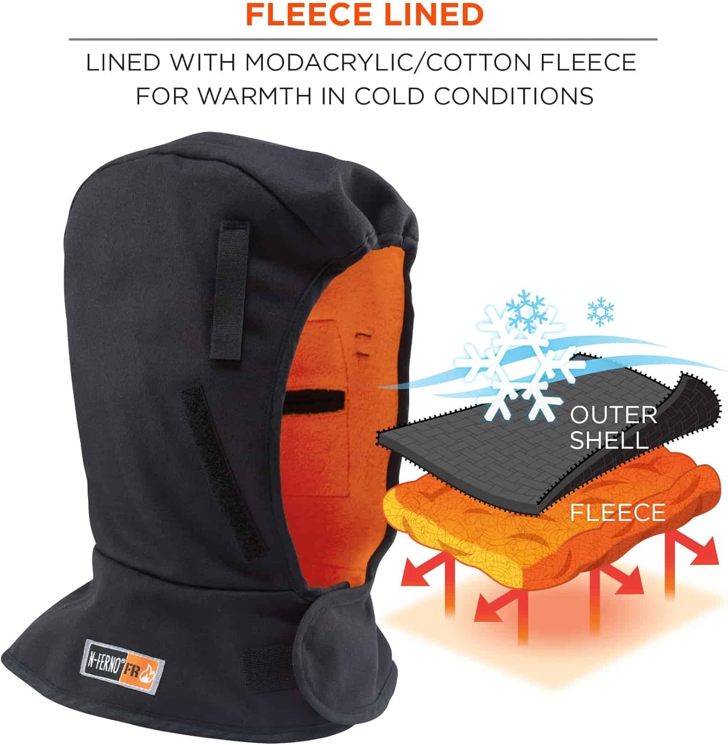 ERGODYNE N-Ferno 2-Layer FR Hard Hat Liner & Mouthpiece