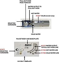 Scandvik Minimalistic Compact Single Level Mixer - Faucet & Shower Combo - Chrome
