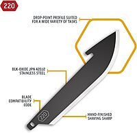 Outdoor Edge RazorSafe 2.2" Black Drop-Point | 6 Pack of EDC Drop Point Blades | Compatible 2.2" Razor Blade Knives