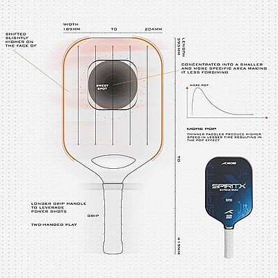Hundred - Pickleball Paddle - Spirit X Extend 13MM - Black/Navy Hundred - Pickleball Paddle - Spirit X Extend 13MM - Black/Navy