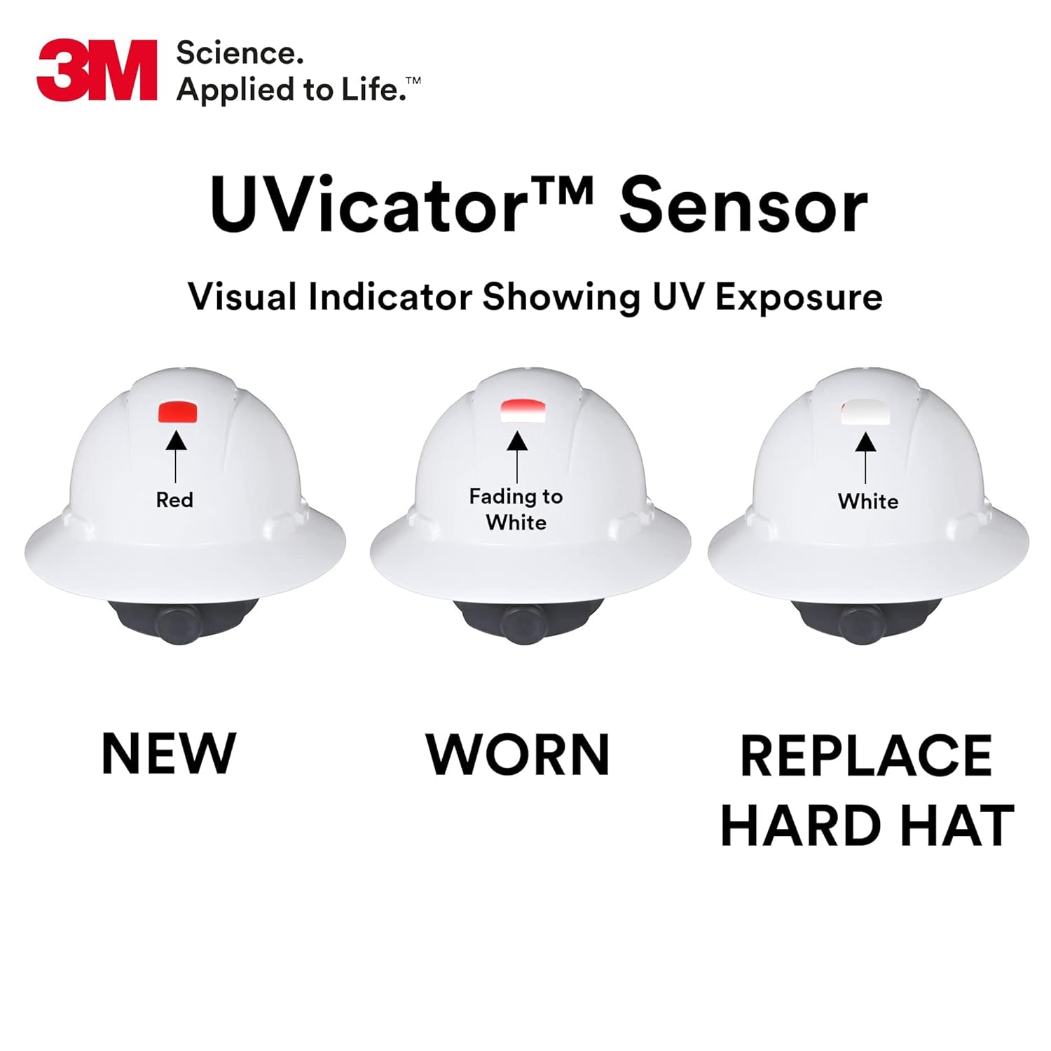 3M Hard Hat SecureFit H-801SFR-UV, White, Non-Vented Full Brim Style Safety Helmet with Uvicator Sensor