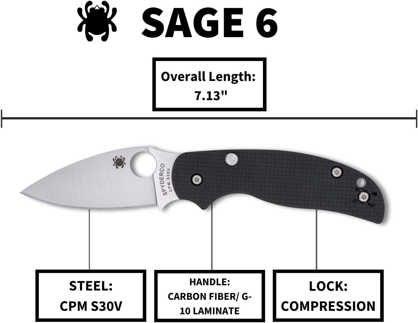 Spyderco Sage 6 Folding Knife - CPM S30V Steel Blade with Carbon Fiber/G-10 Laminate Handle, Button-Release Compression Lock