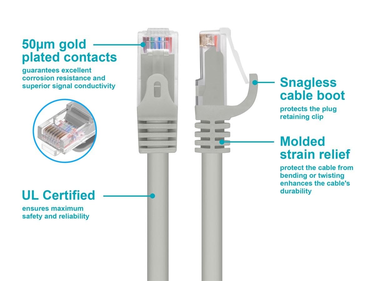 Monoprice Cat6 Flexboot Ethernet Patch Cable UTP 24AWG 550MHz Snagless RJ45