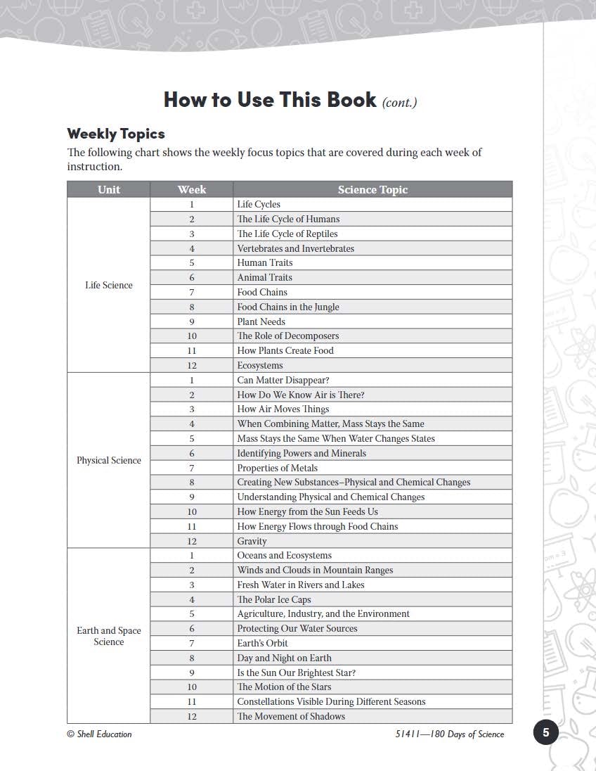 180 Days™: Science, Earth and Space Science for 5th Grade Practice Workbook for Classroom and Home
