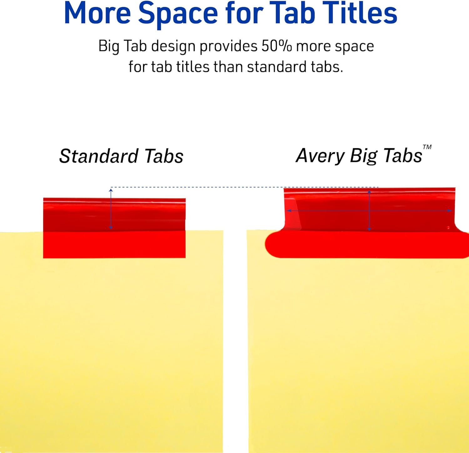 Avery 8-Tab Binder Dividers, Insertable Multicolor Big Tabs, 1 Set (11111)
