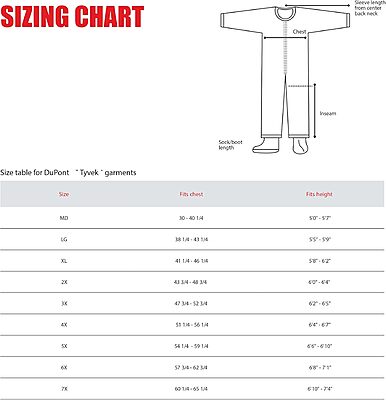 DuPont FC450SGY0002 Safespec 2.0 5.4 mil Tyvek FC Disposable Shoe Cover with Elastic Closure, 17-1/2'' One Size Fits All