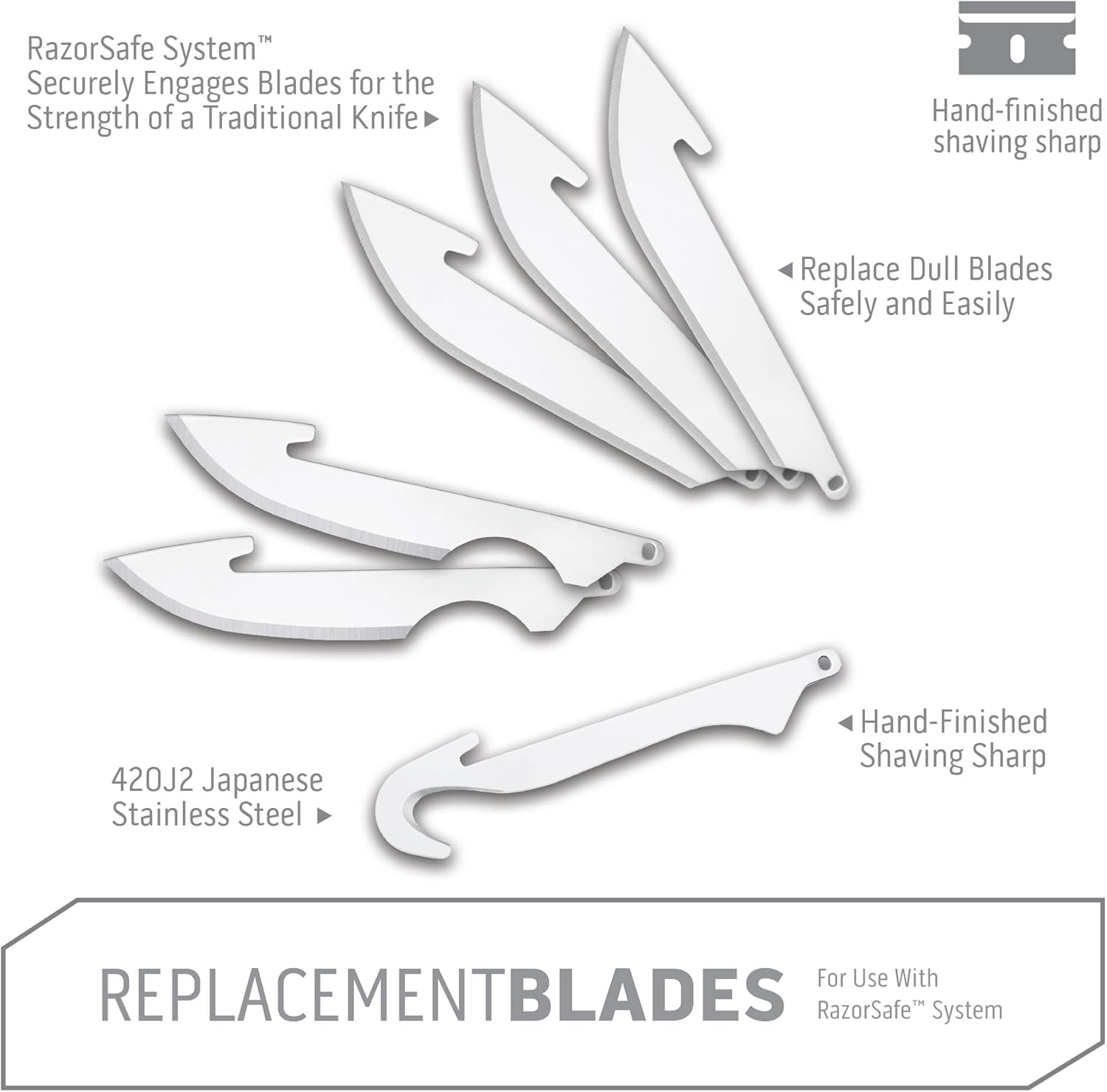 OUTDOOR EDGE RazorSafe Replacement Blades