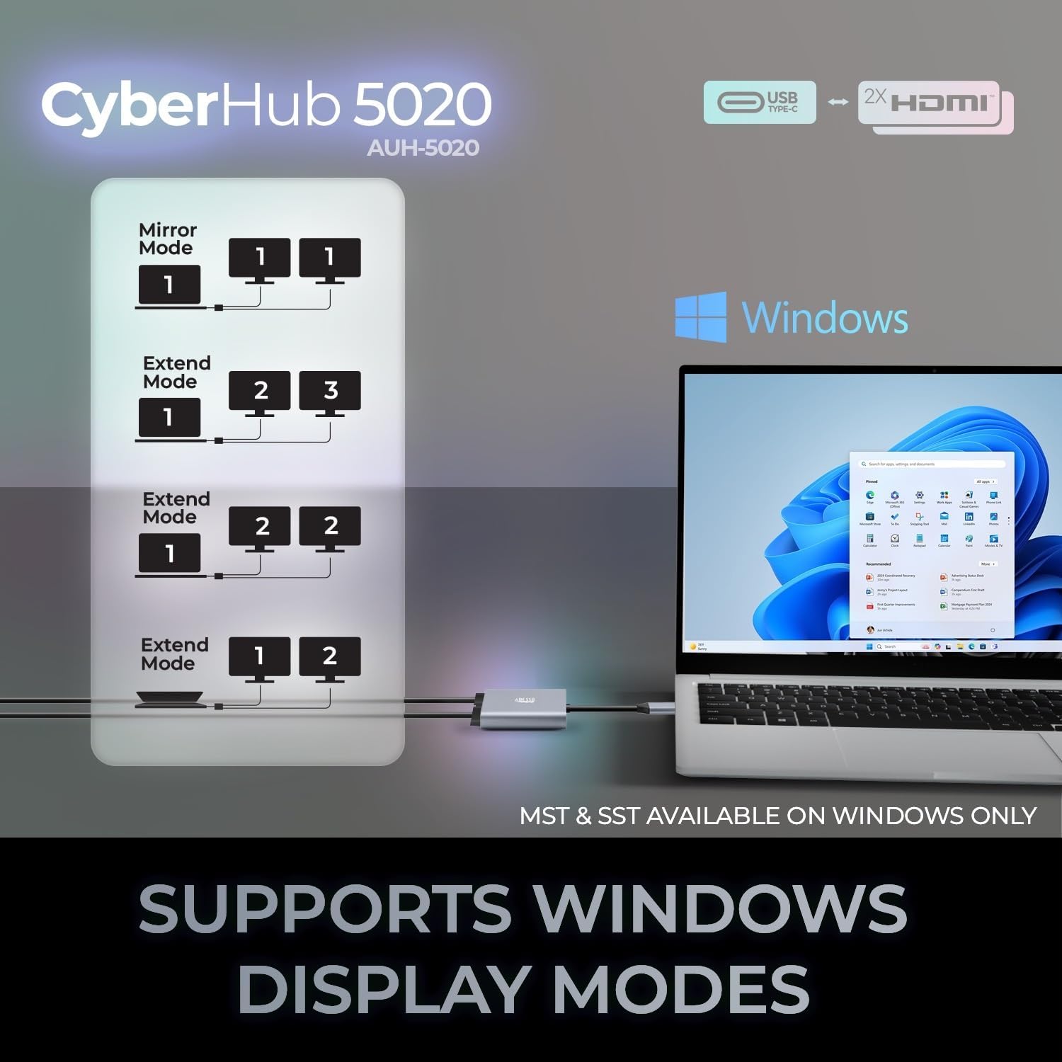 USB C to Dual HDMI Adapter, Compact and Portable USB C Adapter, Supports 4K@60Hz and Dual 2K/1080P@60Hz