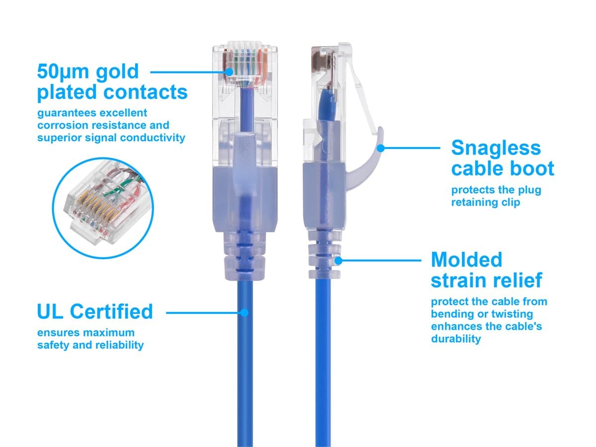 Monoprice SlimRun Cat6A Ethernet Patch Cable - 30AWG UTP Snagless RJ45 10G