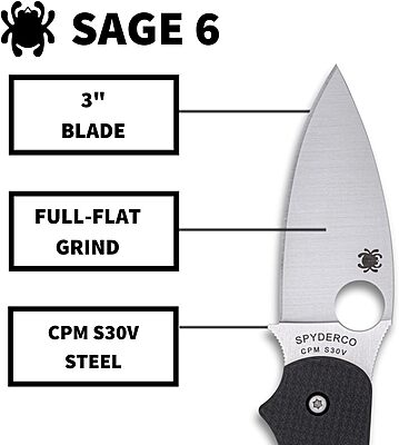 Spyderco Sage 6 Folding Knife - CPM S30V Steel Blade with Carbon Fiber/G-10 Laminate Handle, Button-Release Compression Lock, PlainEdge - C123CFBCLP