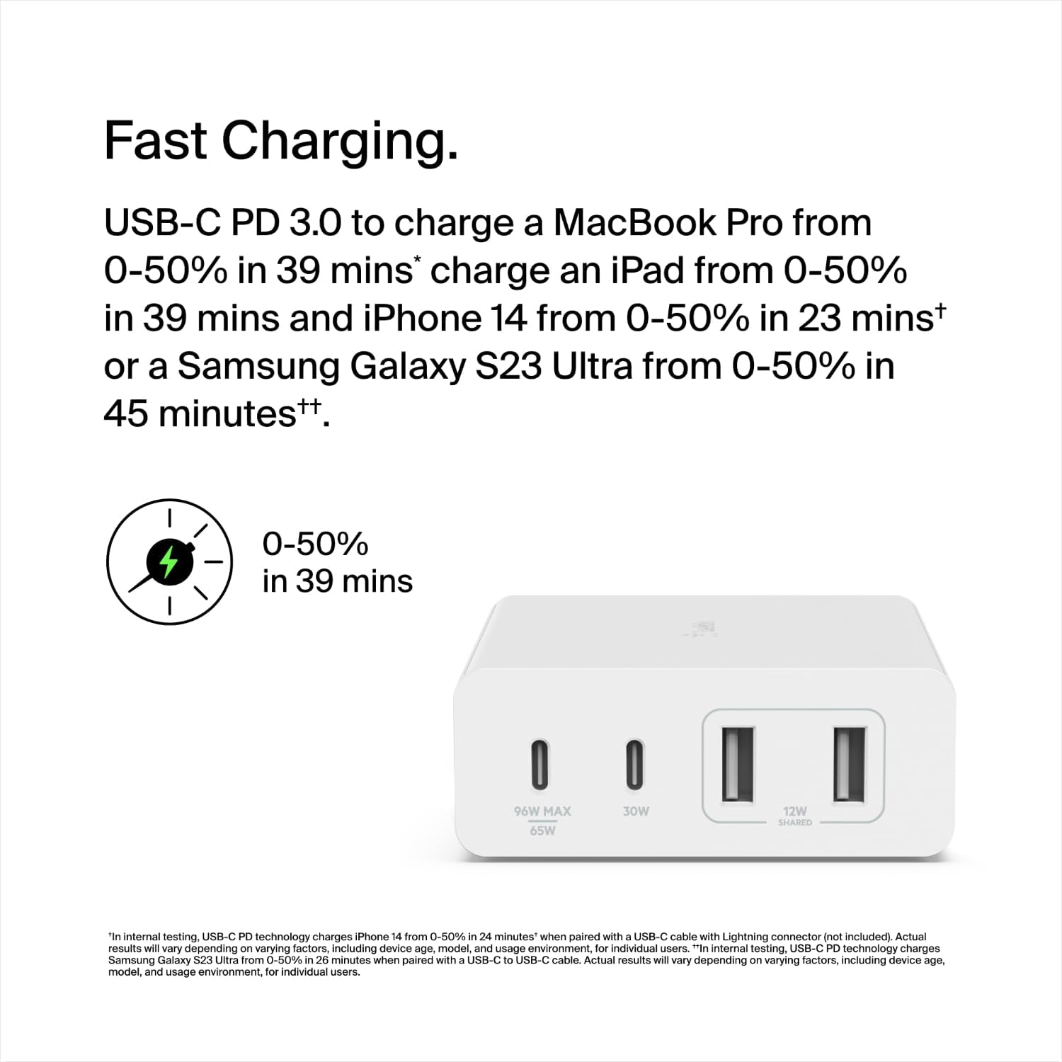 Belkin 4-Port Charger Block 108W - GaN Charger, Multi-Port w/ USB-C PD Fast Charge & USB-A Ports for Apple MacBook
