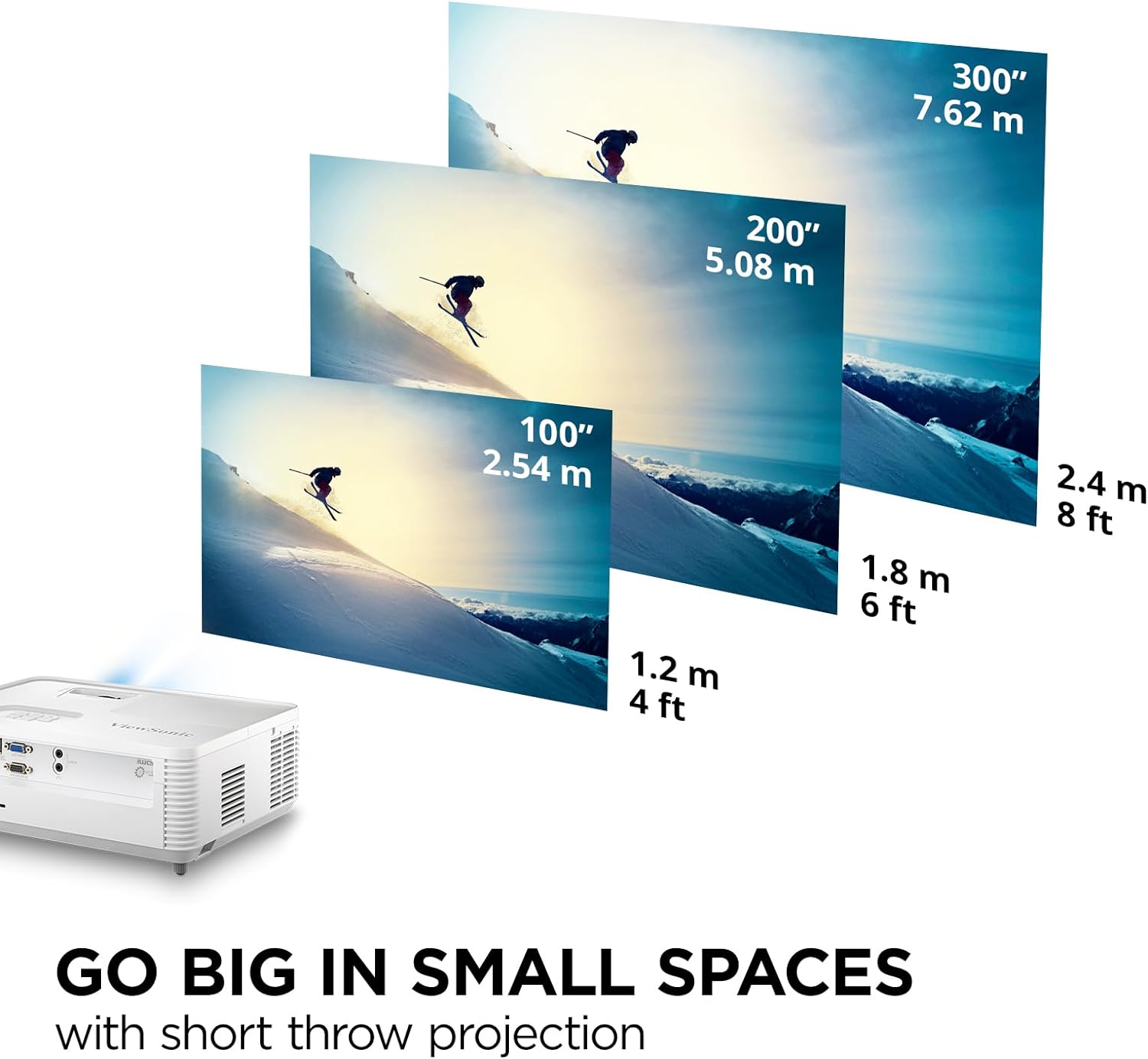 ViewSonic PS502 Short Throw Projector