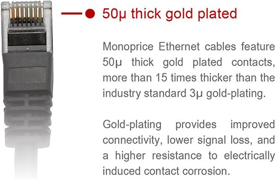Monoprice 0.5FT 24AWG Cat6 550MHz UTP Ethernet Bare Copper Network Cable - White (Pack of 2) White 1 Count (Pack of 2)