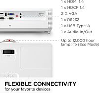 VIEWSONIC PA503 Series 4000 Lumens DLP Projector