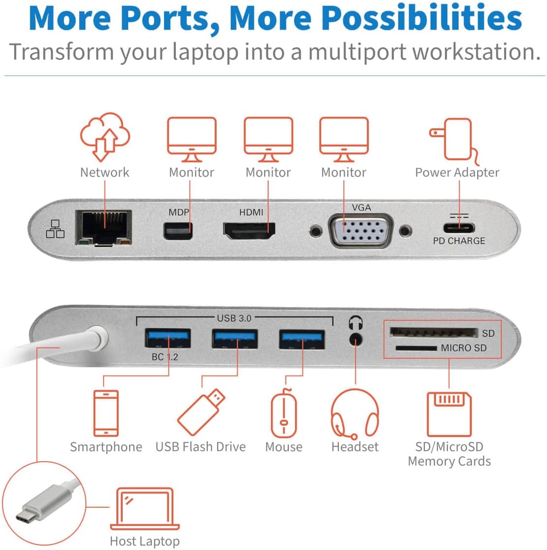 Tripp Lite USB-C Docking Station w/USB-A, HDMI, VGA, mDP, Gbe, Memory Cards 3.5mm, USB C PD Charging 4K @ 30Hz