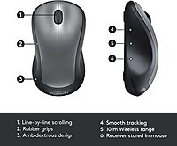 Logitech M310 Wireless Mouse (Silver)