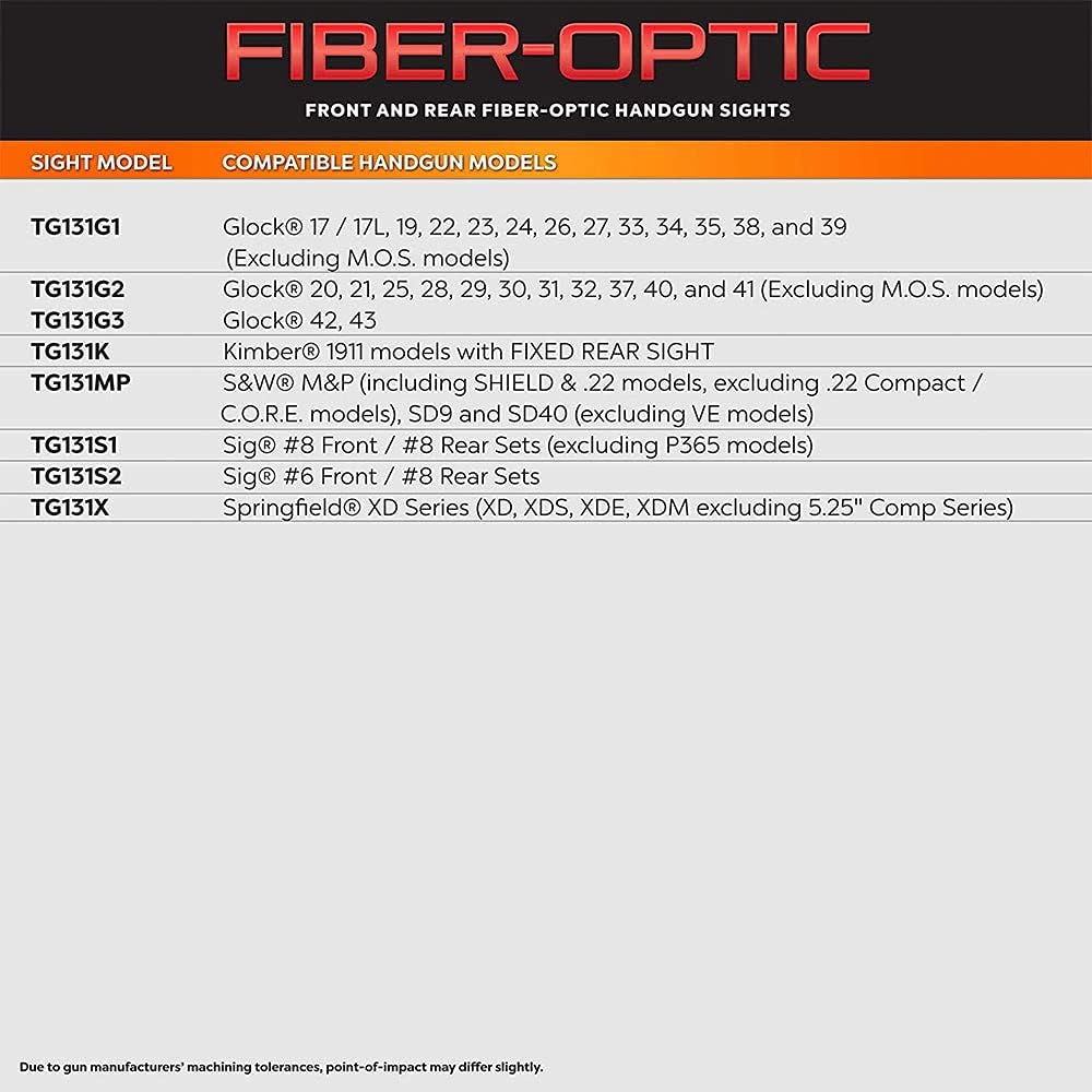 TRUGLO Fiber-Optic Handgun Night Sight Set
