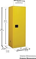 Justrite 22 Gallon Manual Close Slimline Flammable Storage Cabinet, 18 Gauge Steel, 3 Shelves, 2 Door Fire Cabinet