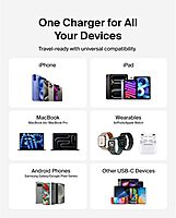 Belkin BOOSTCHARGE Pro 65W Dual USB-C GaN Wall Charger