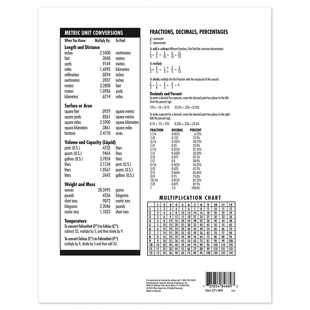 Office Depot Schoolmate Composition Book, 7 7/8in. x 10in., Primary Ruled, 40 Sheets, 4170722