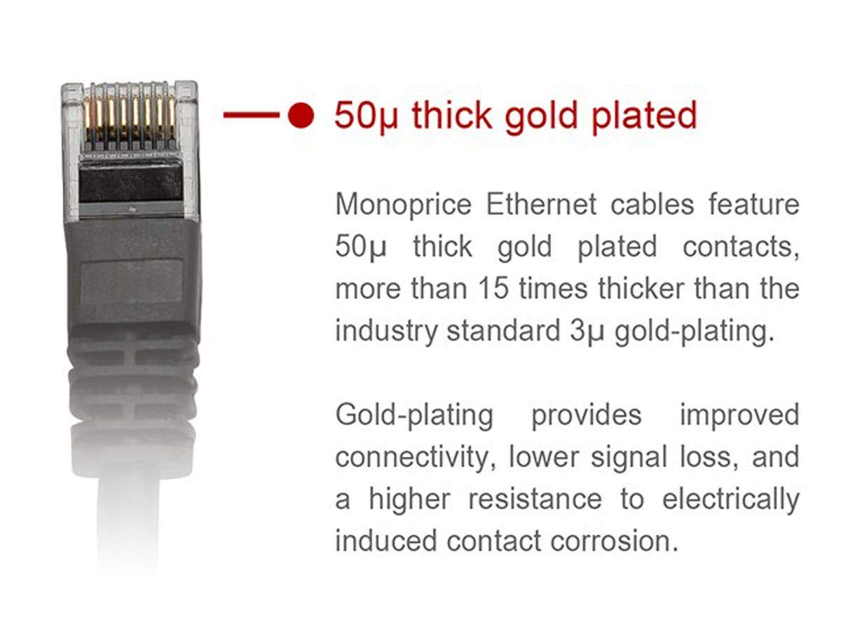 Monoprice Cat6 24AWG UTP Ethernet Patch Cable - 7ft, Pure Bare Copper, RJ45