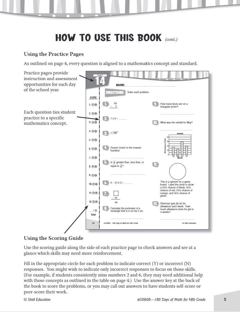 Shell Education 180 Days of Math for Fifth Grade (180 Days of Practice)