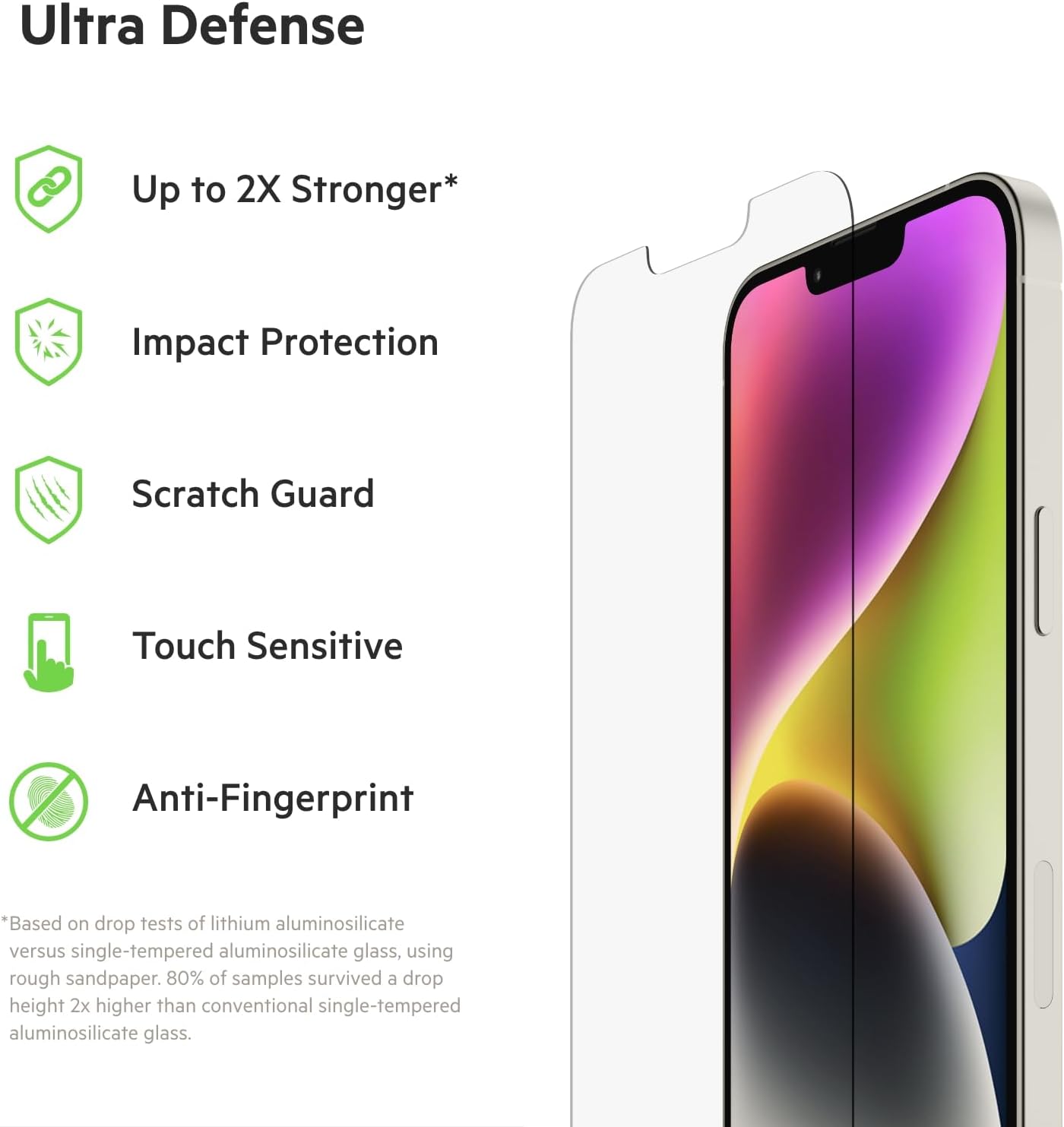 Belkin Tempered Glass Screen Protector for iPhone - Easy Align Tray