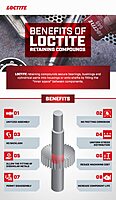 Loctite 620 442-62040 50ml Retaining Compound, High Temperature, Green Color